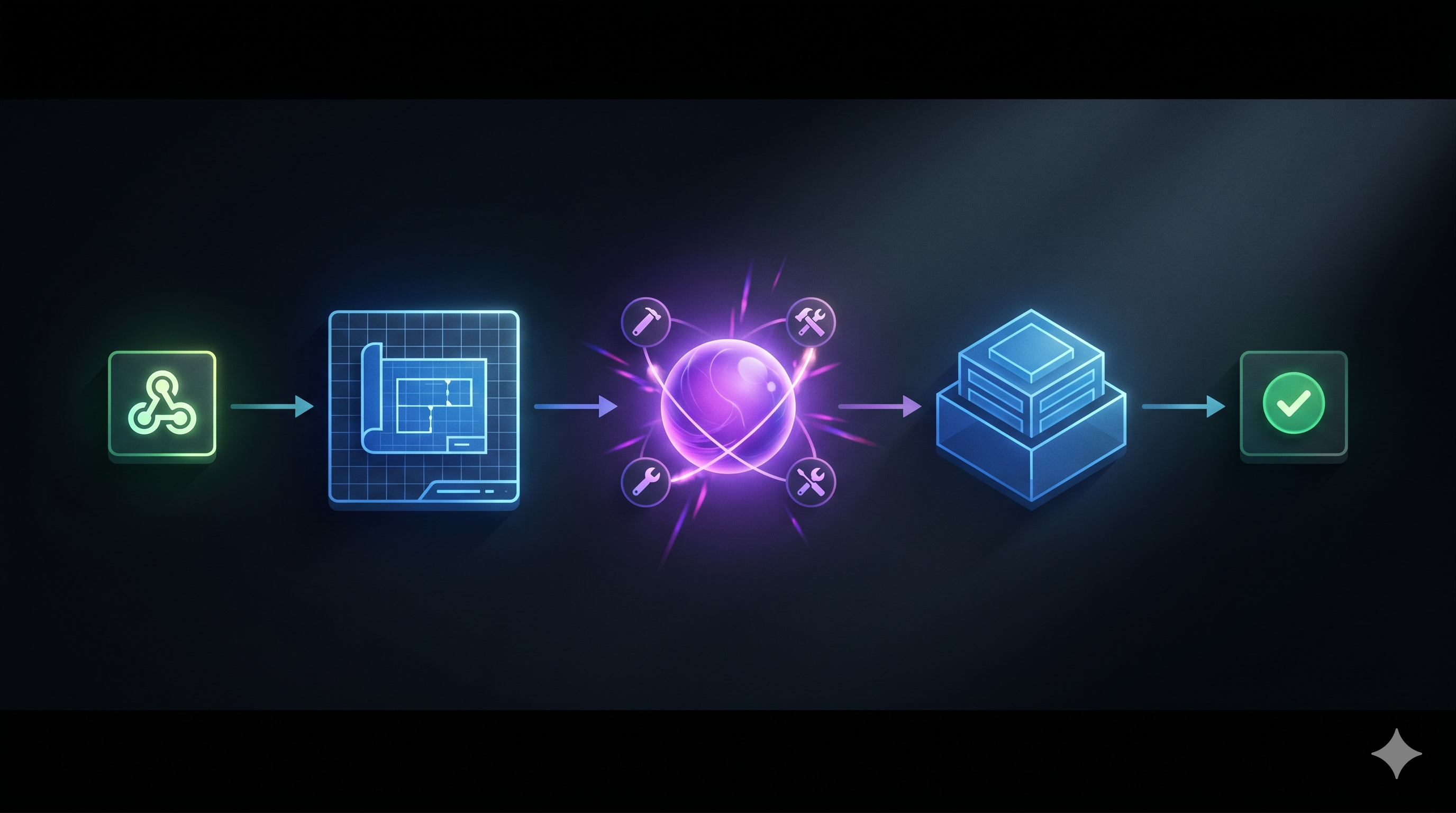 Arquitectura Híbrida: Workflow + Agentic Node